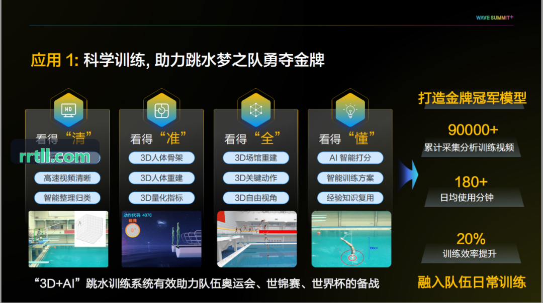 7790必发软件RBAC权限细粒度下发方案